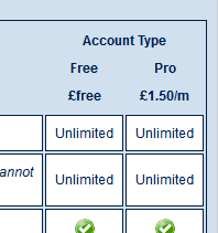 Account Types Account Types